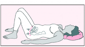 Kegel Exercises